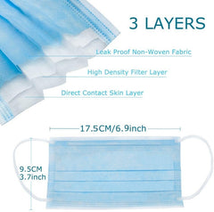 Pack of 50x BLUE MEDICAL Face Mask with CE Mark 3 ply